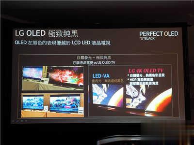 极致超薄3.3mm – LG OLED 电视/商用显示器(11)