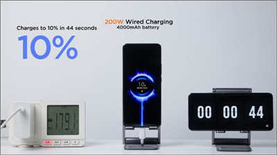 小米展示「魔改版」小米 11 Pro ：200W 有线快充可在 8 分钟充满 100%、120W 无线快充也只需 15