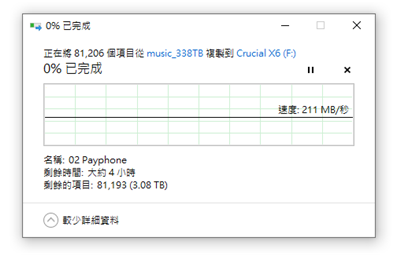最迷你＋高速的外接储存装置！Crucial X6 外接式4TB SSD 开箱评测(15)
