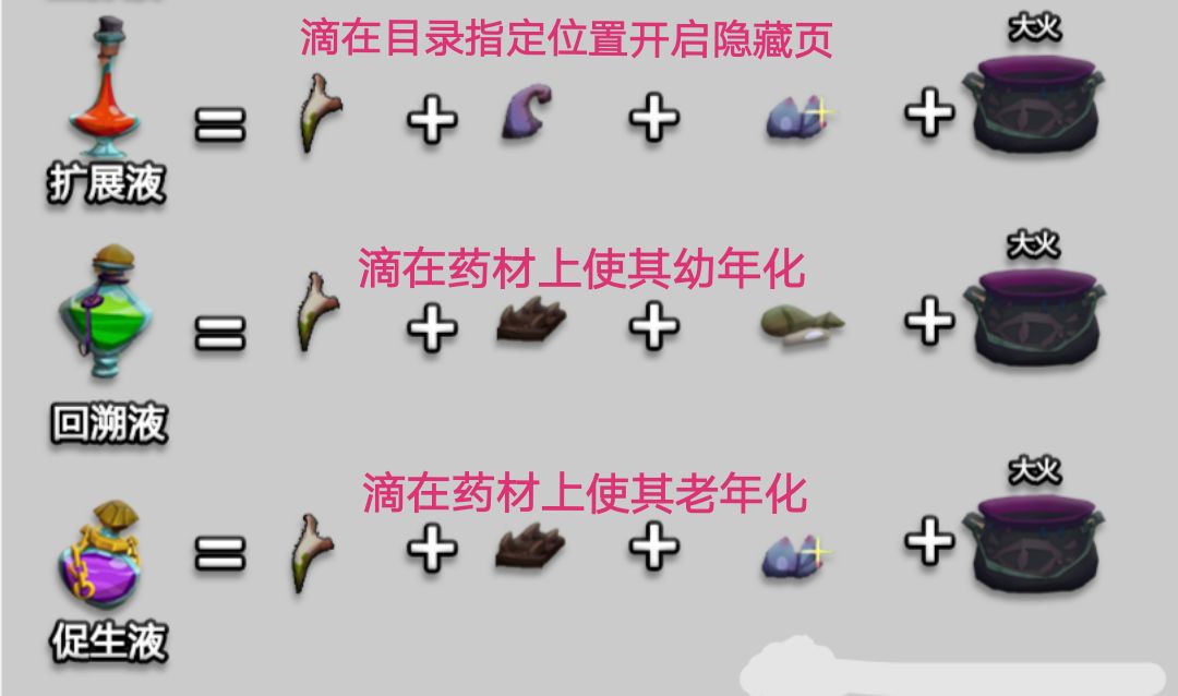 独奏骑士S3赛季炼药配方大全分享(3)