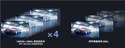 玩Game看电影两相宜！OPTOMA UHD35+ 4K 剧院级电玩投影机评测(21)