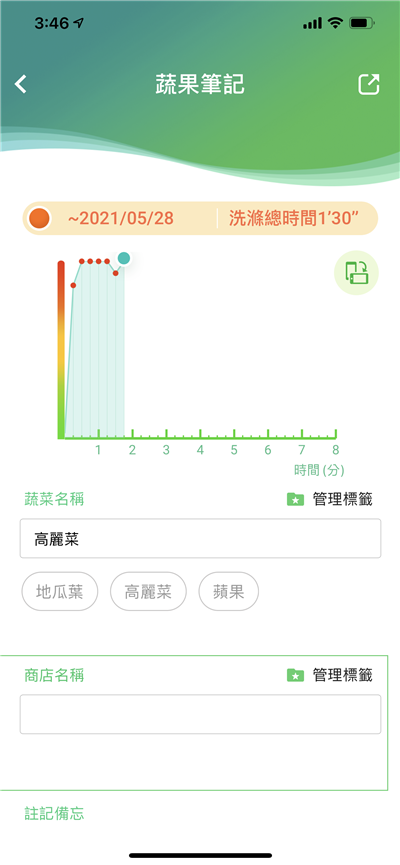 让全家人吃得更放心！华硕PureGo蔬果洗净侦测器开箱使用分享(26)