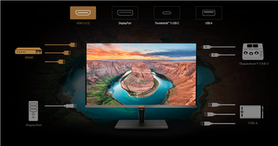为创作者而生的Mini-LED 专业4K HDR显示器！ASUS ProArt PA32UCX-K(9)