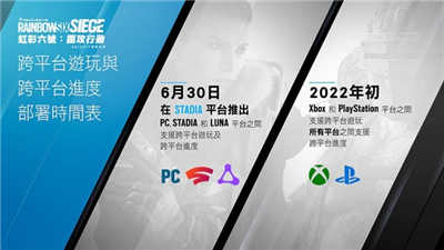 E3：《彩虹六号：围攻》跨平台计划公布 北境航星动画短片