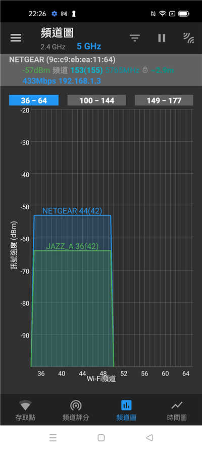 常遇到网路游戏或影音串流卡卡？换上NETGEAR RAX70夜鹰Wi-Fi 6智慧路由器就万事OK！(40)