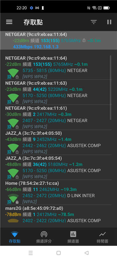 常遇到网路游戏或影音串流卡卡？换上NETGEAR RAX70夜鹰Wi-Fi 6智慧路由器就万事OK！(37)