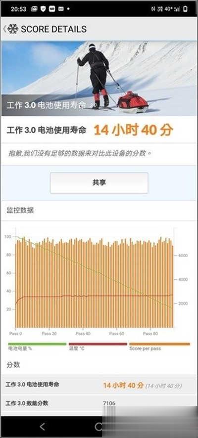 vivo V21 5G 开箱：前置双柔光灯+前后双光学防手震，怎么拍都美(25)