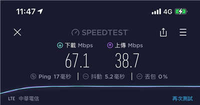 常遇到网路游戏或影音串流卡卡？换上NETGEAR RAX70夜鹰Wi-Fi 6智慧路由器就万事OK！(53)