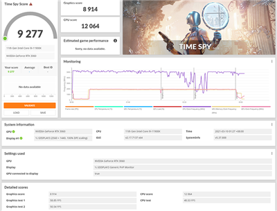 玩Game影音编修两相宜！华硕ROG STRIX RTX3060 O12G GAMING显卡开箱评测(20)
