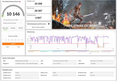 玩Game影音编修两相宜！华硕ROG STRIX RTX3060 O12G GAMING显卡开箱评测(21)
