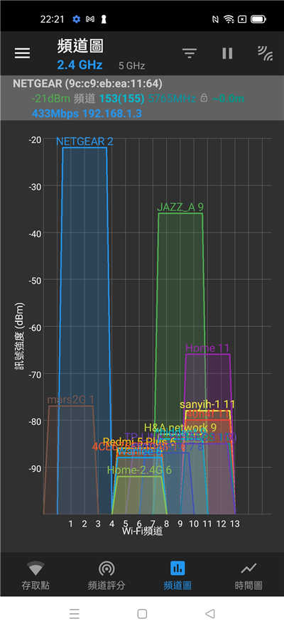 常遇到网路游戏或影音串流卡卡？换上NETGEAR RAX70夜鹰Wi-Fi 6智慧路由器就万事OK！(38)