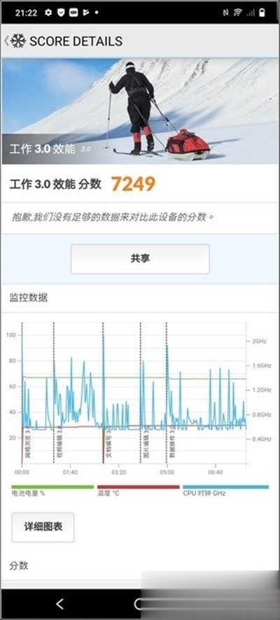 vivo V21 5G 开箱：前置双柔光灯+前后双光学防手震，怎么拍都美(20)