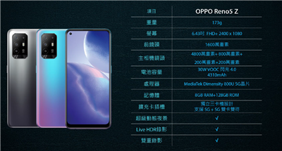 超美的5G手机！强大五镜头 OPPO Reno5 Z 开箱篇(34)