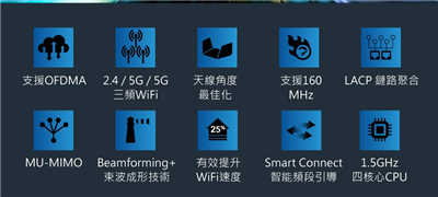 常遇到网路游戏或影音串流卡卡？换上NETGEAR RAX70夜鹰Wi-Fi 6智慧路由器就万事OK！(4)