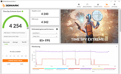 RTX3060也能有高性能表现！技嘉AORUS GeForce RTX3060 ELITE 12G 显示卡开箱评测(28)
