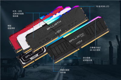 高阶系统的最佳选择！Crucial Ballistix Max DDR4 4400记忆体开箱评测(1)