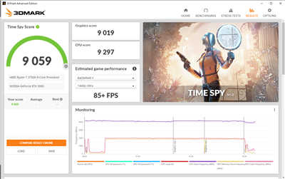 RTX3060也能有高性能表现！技嘉AORUS GeForce RTX3060 ELITE 12G 显示卡开箱评测(27)