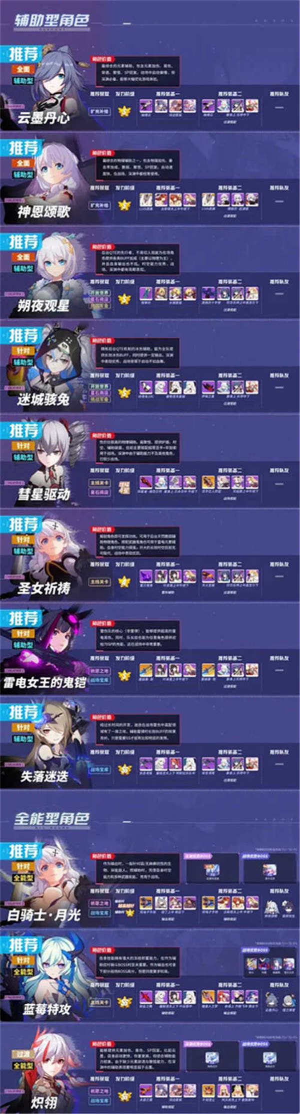崩坏3女武神排名4.8版本(1)