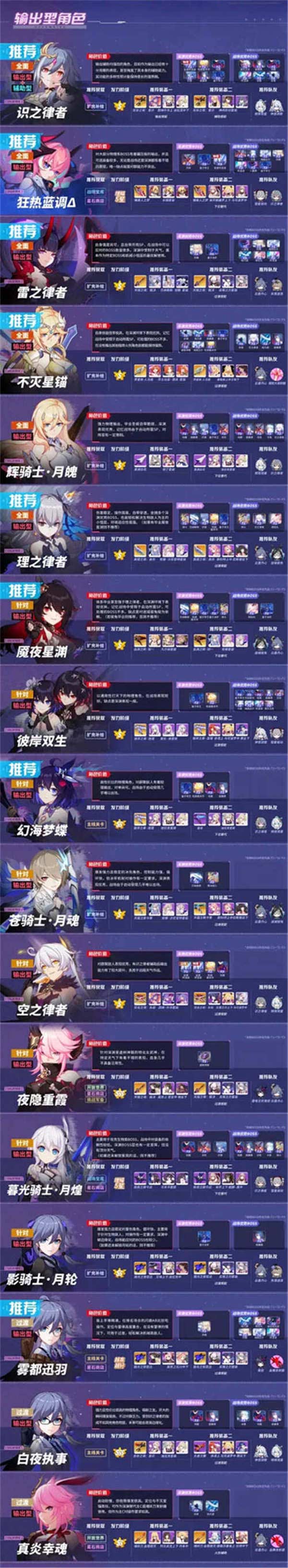 崩坏3女武神排名4.8版本