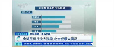 苹果竟然掉出全球手机市场前三 最大黑马竟然是它 (1)