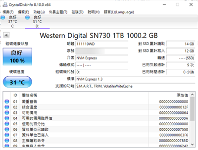 内容创作者的神级专武 WD_BLACK D50 Game Dock NVMe SSD(9)
