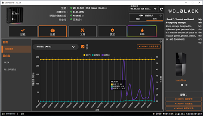 内容创作者的神级专武 WD_BLACK D50 Game Dock NVMe SSD(18)