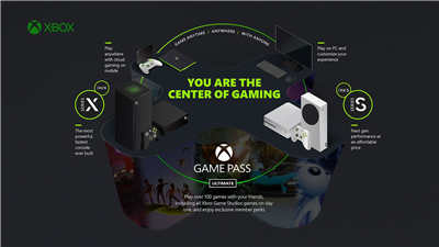 微软宣布推出Xbox TV应用和专属xCloud流媒体棒