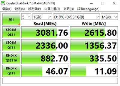 内容创作者的神级专武 WD_BLACK D50 Game Dock NVMe SSD(11)