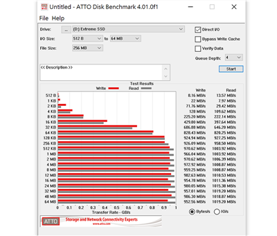 最经济的高速外接式储存碟选择！SanDisk Extreme Portable SSD 1TB评测(15)