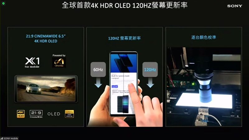 新旗舰机 Xperia 1 III 技术解析 首度于手机採用可动稜镜变焦结构(10)