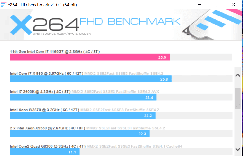 双萤幕华硕新款 ZenBook Duo 14 (UX482) 开箱评测(2)