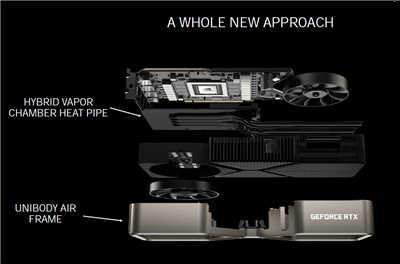 显卡之王NVIDIA GeForce RTX 3090 开箱评测(18)