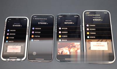 iPhone 12 Pro Max 等四款苹果新手机跑分成绩出炉