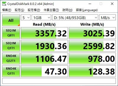 SilverStone ECM20 系列 M.2 扩充卡 / 从 RGB 尬散热片到无档板相容 1U 小主机，多种款式任(13)