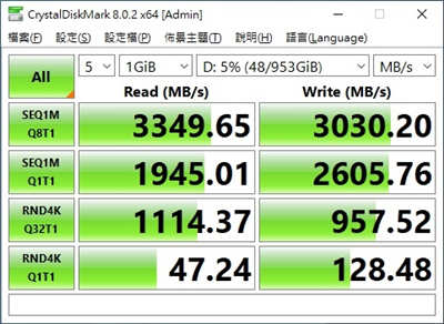 SilverStone ECM20 系列 M.2 扩充卡 / 从 RGB 尬散热片到无档板相容 1U 小主机，多种款式任(22)