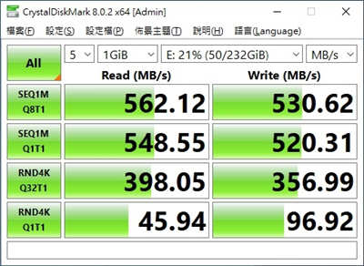 SilverStone ECM20 系列 M.2 扩充卡 / 从 RGB 尬散热片到无档板相容 1U 小主机，多种款式任(12)