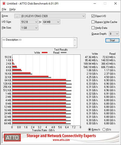 KLEVV CRAS C920 M.2 SSD 2TB 开箱测试(11)