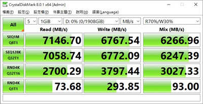 KLEVV CRAS C920 M.2 SSD 2TB 开箱测试(10)