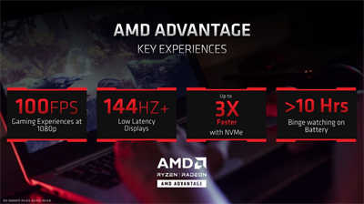 ROG STRIX G15 Advantage 电竞笔电开箱(4)