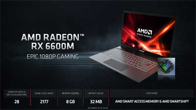 ROG STRIX G15 Advantage 电竞笔电开箱(7)