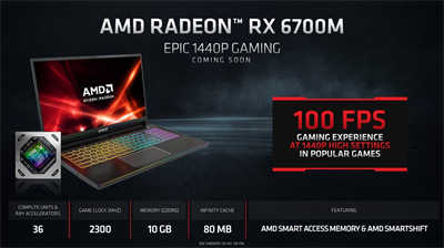 ROG STRIX G15 Advantage 电竞笔电开箱(6)