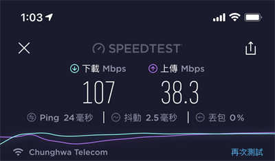 NETGEAR NIGHTHAWK RAX50 无线路由器开箱实测(31)