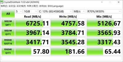 GIGABYTE AERO 17 HDR YD 创作者笔电测试报告(54)