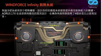 把顶级桌机变成笔电 技嘉AORUS 17X 旗舰机皇开箱评测(13)