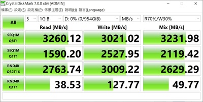 GIGABYTE AERO 17 HDR YD 创作者笔电测试报告(55)