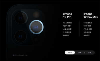 iPhone 12 Pro发表 集顶尖的四镜头摄影系统与众多黑科技(8)
