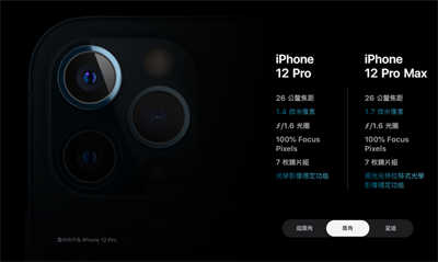 iPhone 12 Pro发表 集顶尖的四镜头摄影系统与众多黑科技(7)