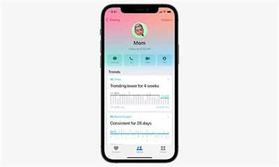 Apple 健康 app  新增分享数据给医生和家人的功能