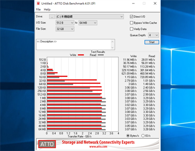 2TB大容量＋超快的资料存取速度！美光 Crucial P5 M.2 NVMe SSD 开箱评测(15)