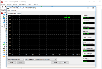 2TB大容量＋超快的资料存取速度！美光 Crucial P5 M.2 NVMe SSD 开箱评测(17)